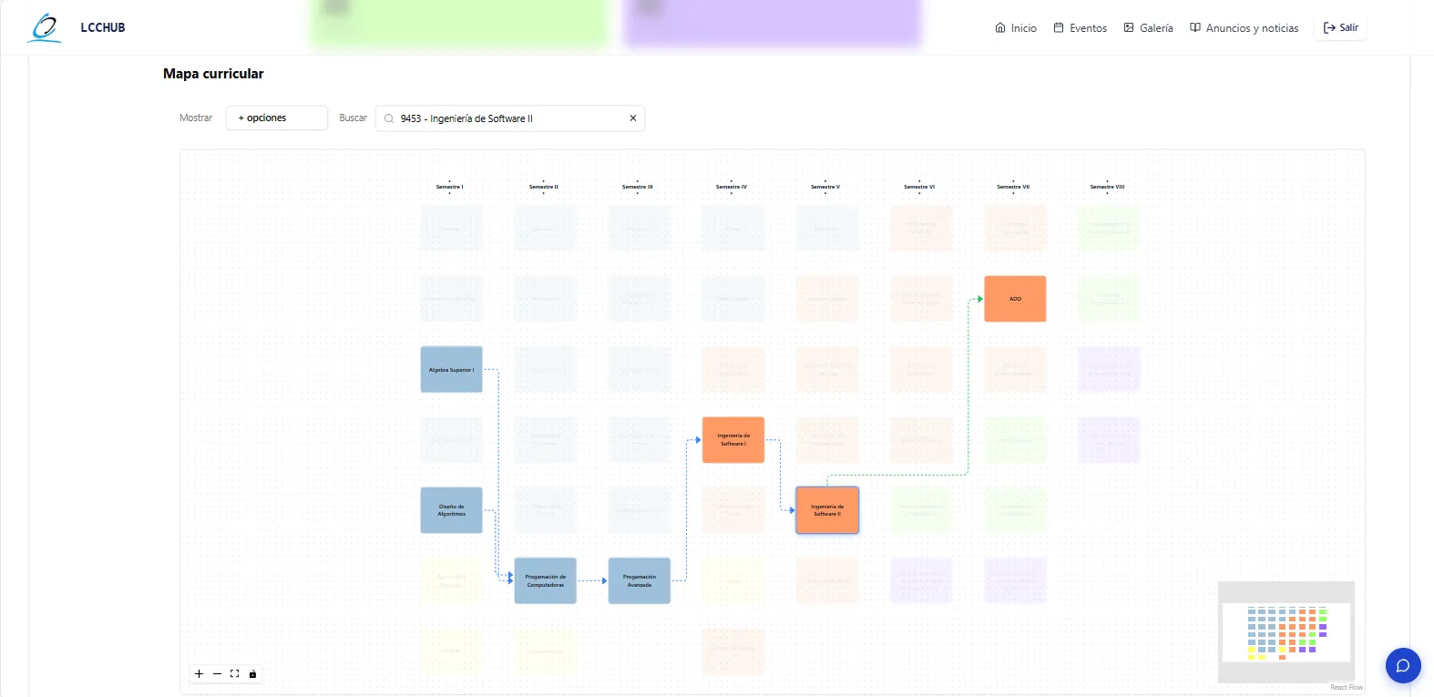 Seriación de materias