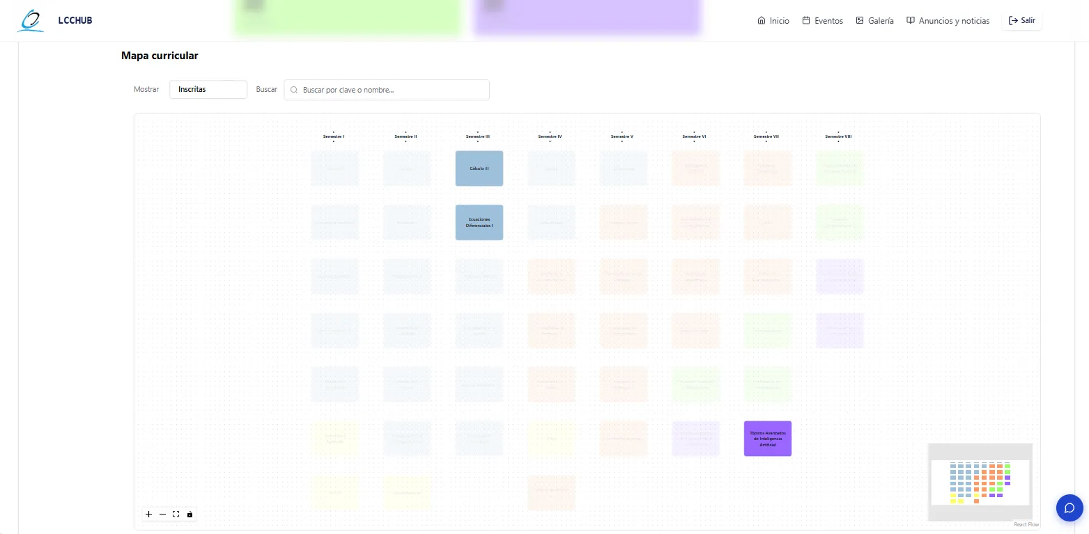 Filtrar por materias inscritas